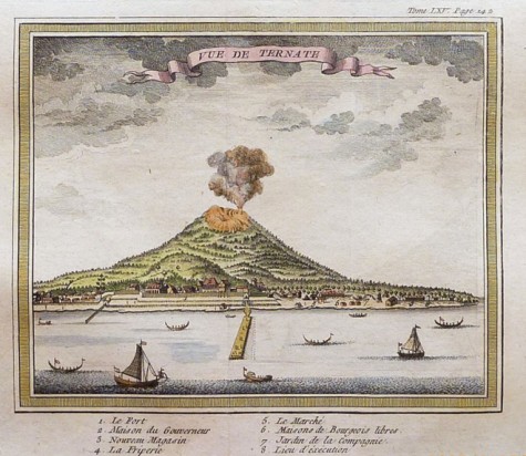 Mount Gamala Ternate eruption