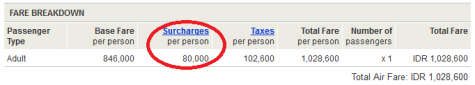 Garuda Fare Breakdown